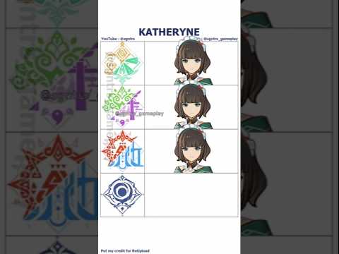 Katheryne in Nod Krai belike #genshinimpact #genshin #genshinmemes #memes #原神 #nodkrai