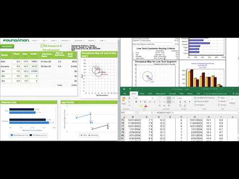 CapSim Round 3 - Decisions As I Make Them For My Team - Ranked Top 99%