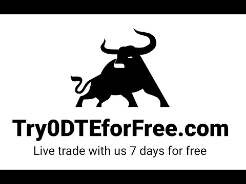 Market analysis and trading room performance for Mar.20th, 2023