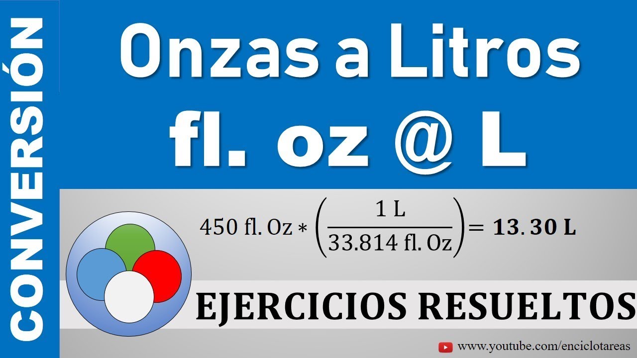 Conversión de Onzas (fl. Oz) a Litros (L)