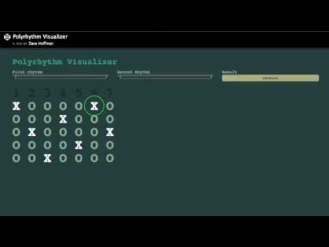 Polyrhyhtm Visualizer - Polyrhythms and Polymeters with Fake Dr. Levin