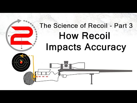 Science of Recoil Part 3 - How Recoil Relates to Accuracy