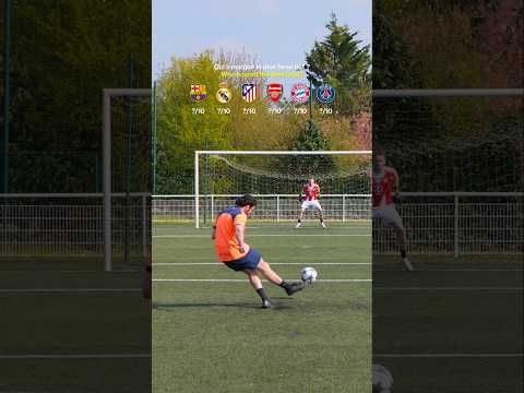 Quel club de la Ligue des Champions marquera le plus beau but ?