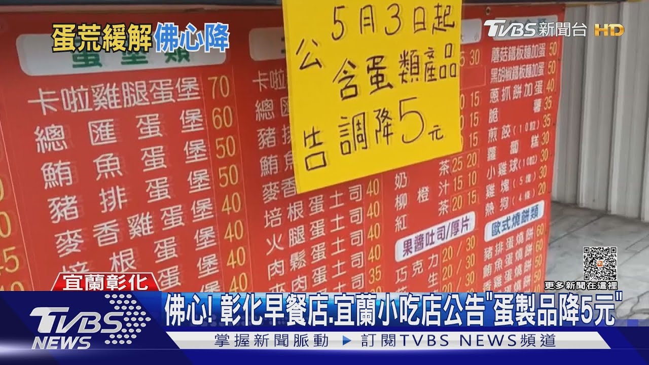 佛心! 彰化早餐店、宜蘭小吃店公告「蛋製品降5元」