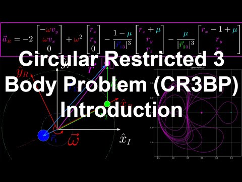 Circular Restricted 3 Body Problem (CR3BP) Introduction | Orbital Mechanics with Python 52