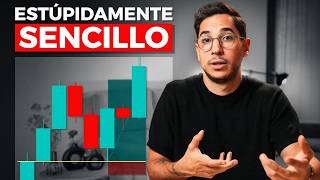 La Forma Más Perezosa De Ganar Dinero Haciendo Trading