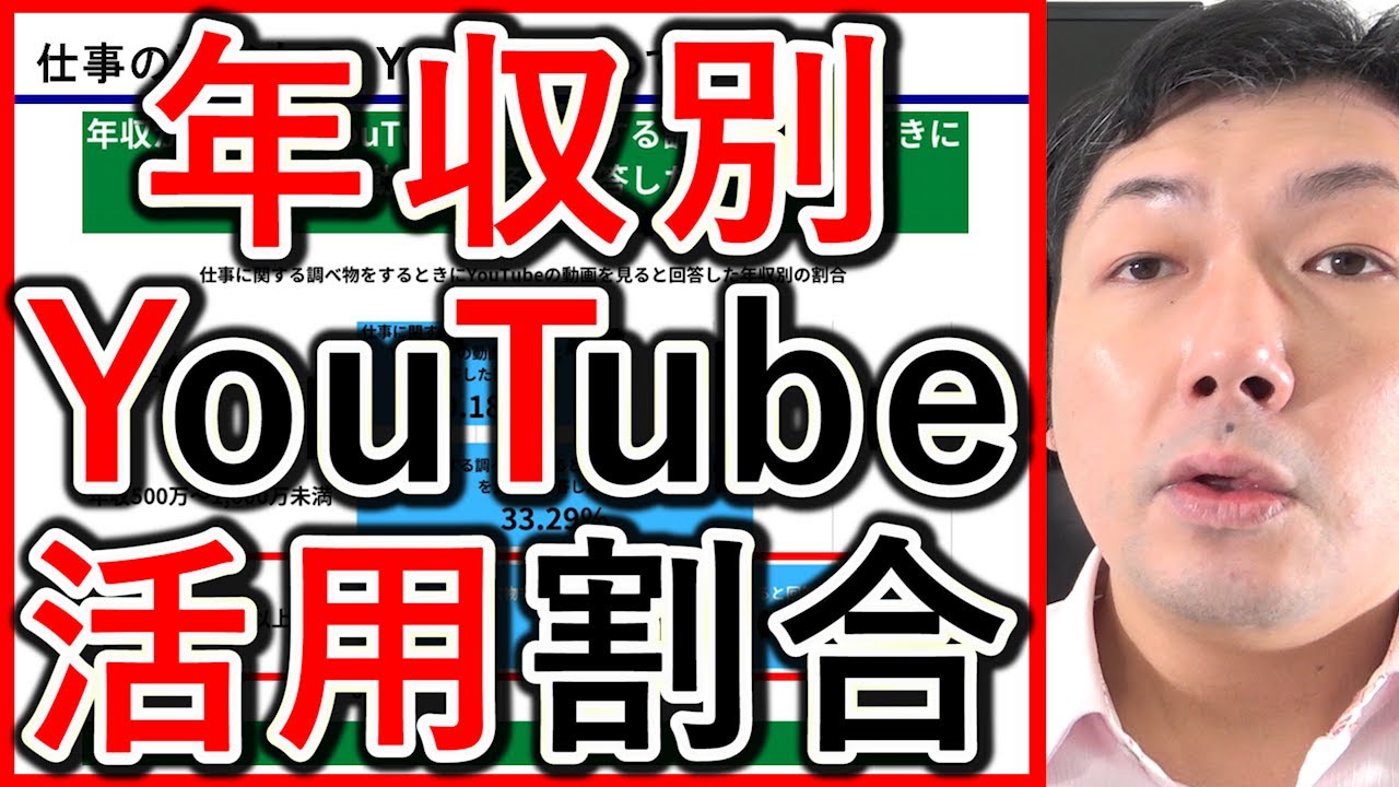 仕事でYouTubeを活用している割合を年収別に解説する動画のサムネイル
