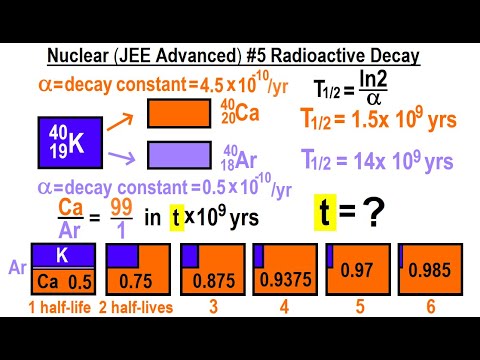 JEE Advanced Physics 2019 Paper 1 3 5 Heat Capacity