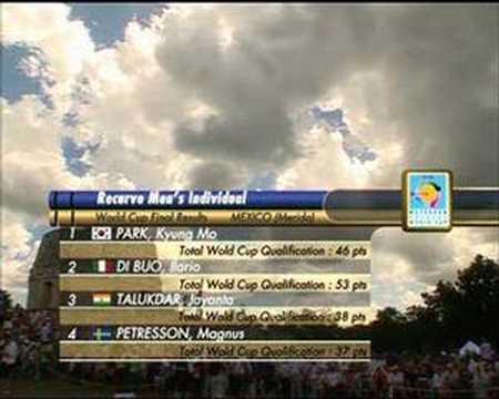 Video news release | Merida 2006 Archery World Cup Final
