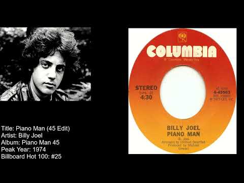Billy Joel-Piano Man (45 Edit)