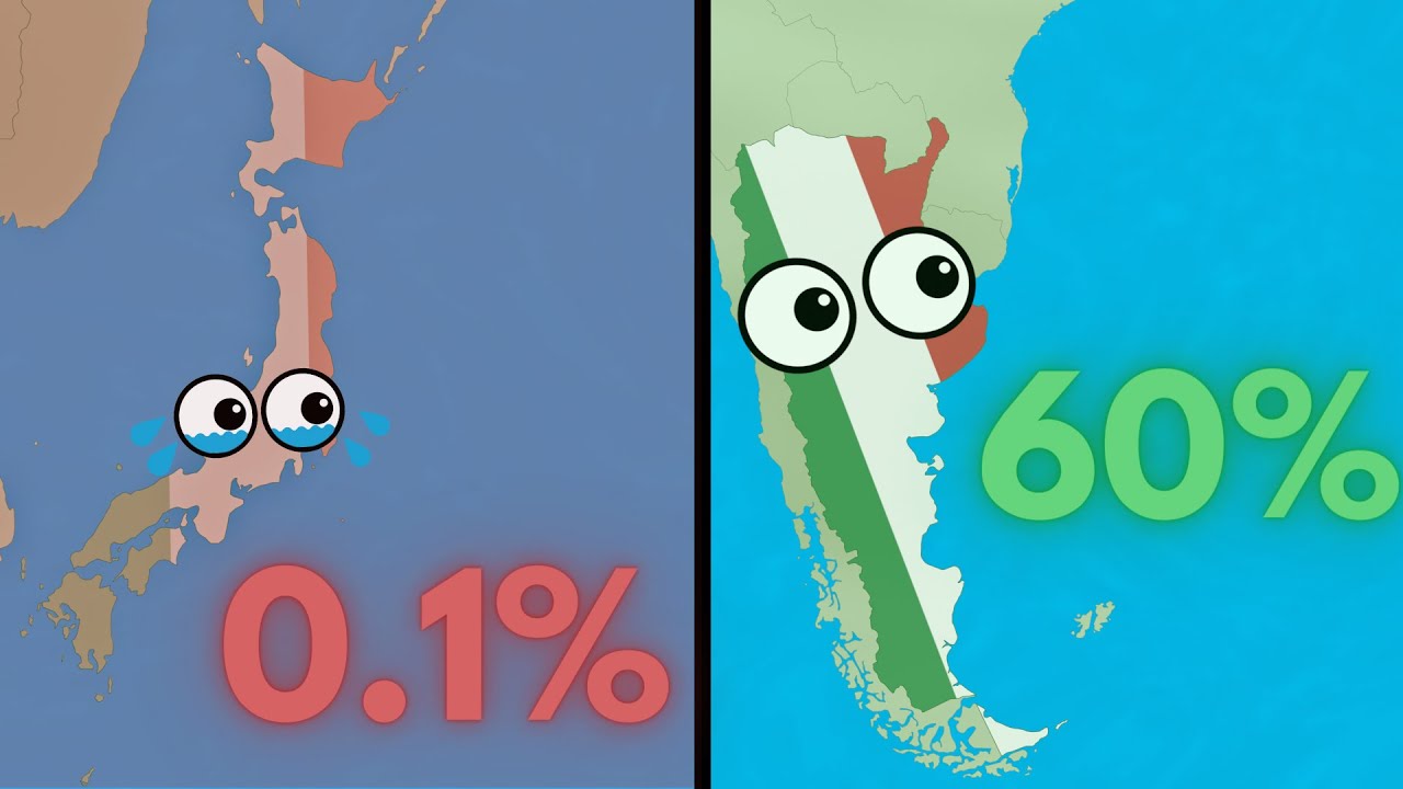What are the most ITALIAN countries? 🇮🇹