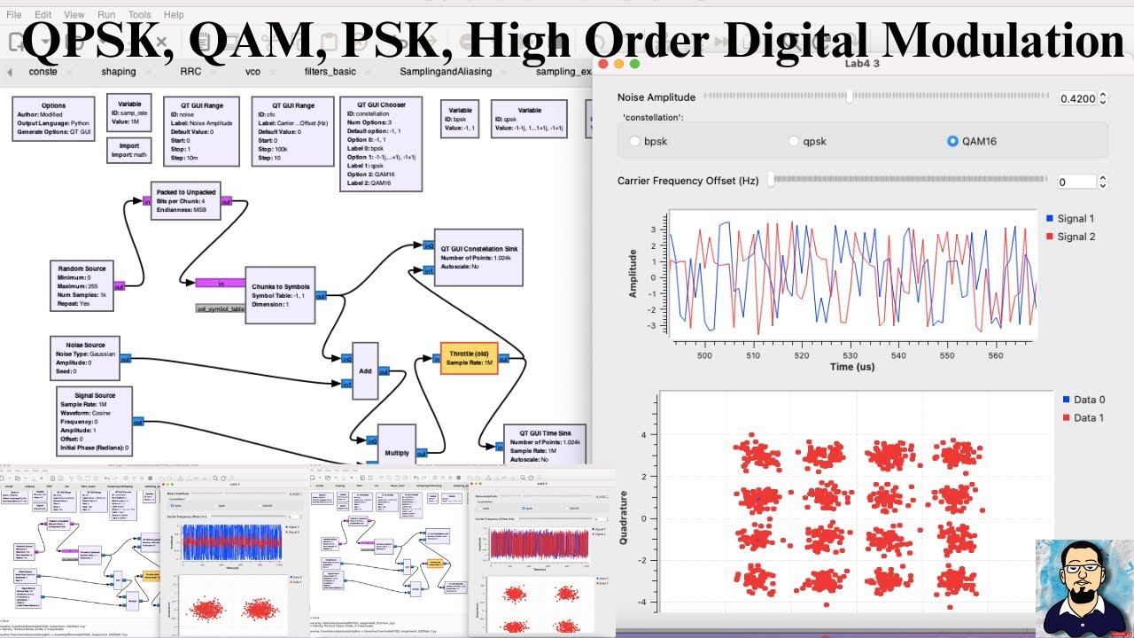 GnuRadio Tutorial | Digital Modulation BPSK, QPSK, & 16 QAM | Adaptive Modulation and Coding for 5G