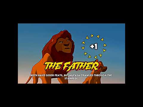 Mufasa VS Simba with proofs(Animated) requested by @SherèKhañFanbóy