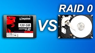[問題] 外接磁碟陣列盒raid0，速度不快？