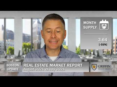 Real Estate Market Update | Boston | August 2021 Vs July 2021