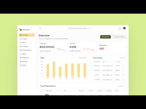 Inventory management systems dashboard UI/UX design in Figma (wireframe &prototype) Figma tutorial