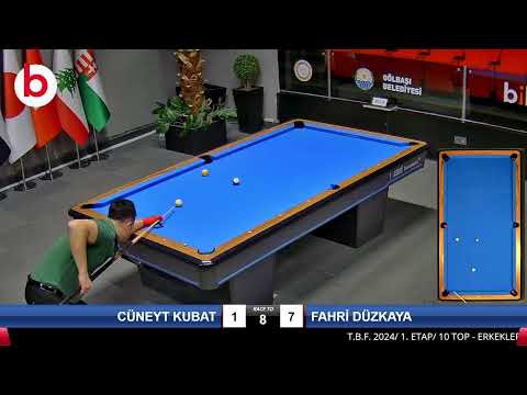 CÜNEYT KUBAT & FAHRİ DÜZKAYA Bilardo Maçı - 