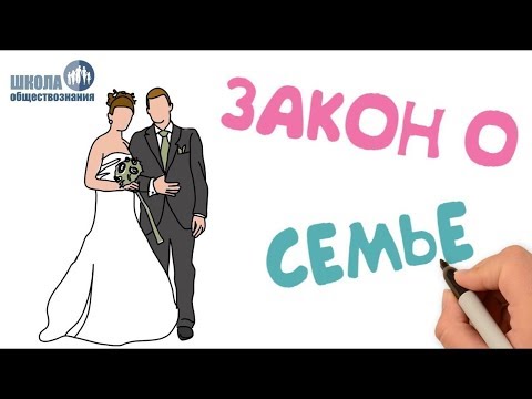 Семейное право 🎓 Правовое регулирование отношений супругов, родителей и детей