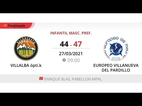 Infantil masc B VILLALBA OPTI.K - EUROPEO VILLANUEVA DEL PARDILLO