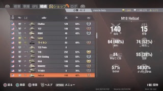 wotへっぽこ実況#2