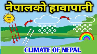 नेपालमा पाइने हावापानी || Climate Of Nepal || Nepal ko Hawa Pani || Climate