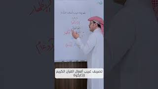 تصريف غريب أفعال القرآن الكريم (اِدَّارَكُوا) image