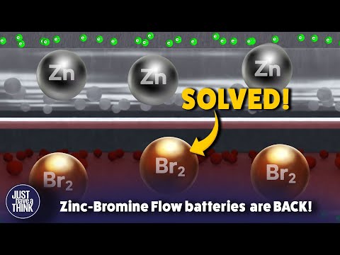 China Fixed Zinc Bromine Batteries.