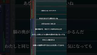 【アカペラ】人間みたいね - キタニタツヤ / covered by 湖月燕【歌ってみた】#歌ってみた #cover #shorts