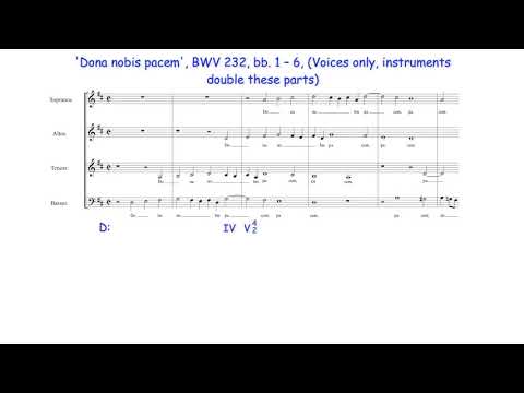 Use of Stepwise Canonic Stretto as The Basis of a Work's Theme/s: Two Examples by J. S. Bach
