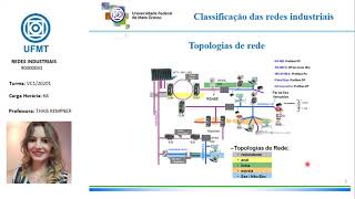 Aula 2: Classificação das redes industriais