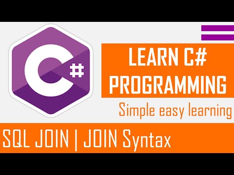 Hello World in C | C Tutorial For Beginners | Asp Net Tutorials