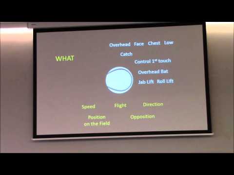 What is Decision Making? What Decisions do Players make?