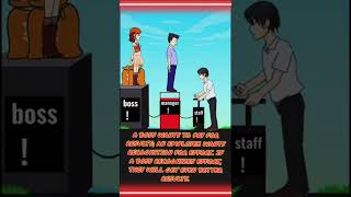 Download lagu Bos | Manajer | Staf Status 💯#shorts #viral mp3