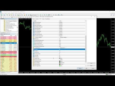 Video Scanner and Dashboard for MFI