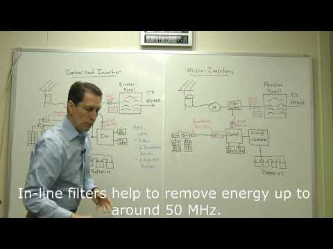 Protecting Solar Power Generation Systems from EMP or Solar Event