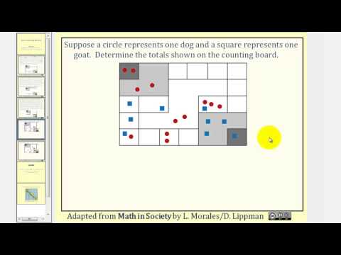 Inca Counting Boards