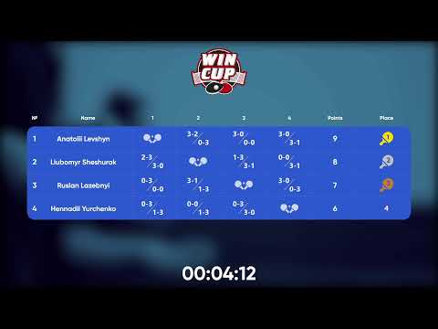 23:30 Liubomyr Sheshurak 1-3 Ruslan Lazebnyi West 5 WIN CUP 03.12.2022 | TABLE TENNIS WINCUP