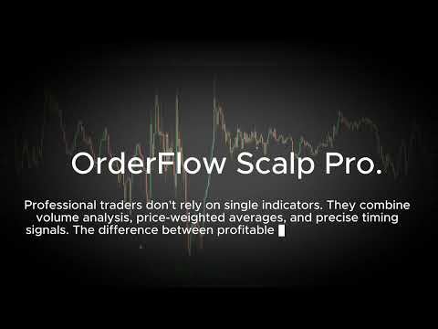Video Orderflow Scalp Pro