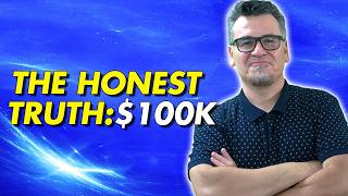 How Much Money Do You Actually Need to Buy a $1M Business? (The Realistic Answer)