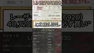 #日本株#株式投資#投資初心者#資産運用#スイングトレード#長期投資#高配当株#成長株#株式チャート#チャート分析#投資日記#株式トレンド#上場企業#東証#投資家#個人投資家#資産アップ#日経平均