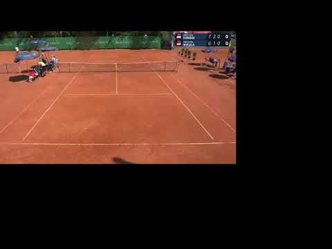 LOTOS PZT Polish Tour – transmisja na żywo