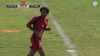 גביע המדינה ווינר | סיבוב ז' | מ.כ. הפועל ירכא - מכבי קרית גת | המשחק המלא