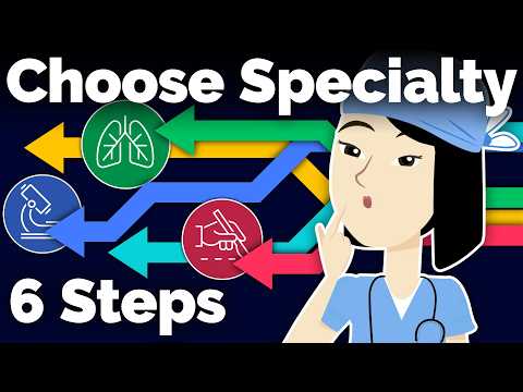 如何通過 6 個步驟選擇醫學專業 (How to Choose Your Medical Specialty in 6 Steps)