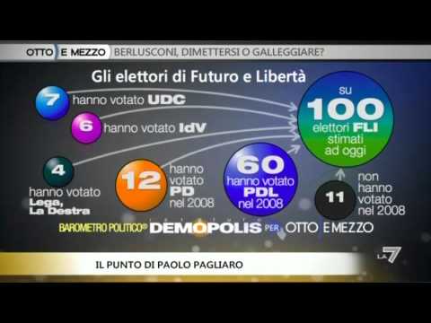OTTO E MEZZO, IL PUNTO - BERLUSCONI, DIMETTERSI O GALLEGGIARE?