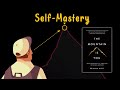 How To RESTART YOUR LIFE The Mountain Is You Animated Book Summary