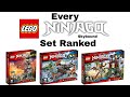 Every LEGO Ninjago Skybound 2016 Set Ranked