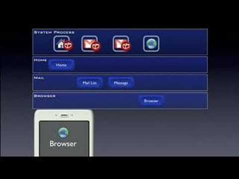 Androidology - Part 2 of 3 - Application Lifecycle