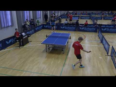 190519 DrDiv, Noah Tolstrup Hvid - Alexander Attrup Mejer