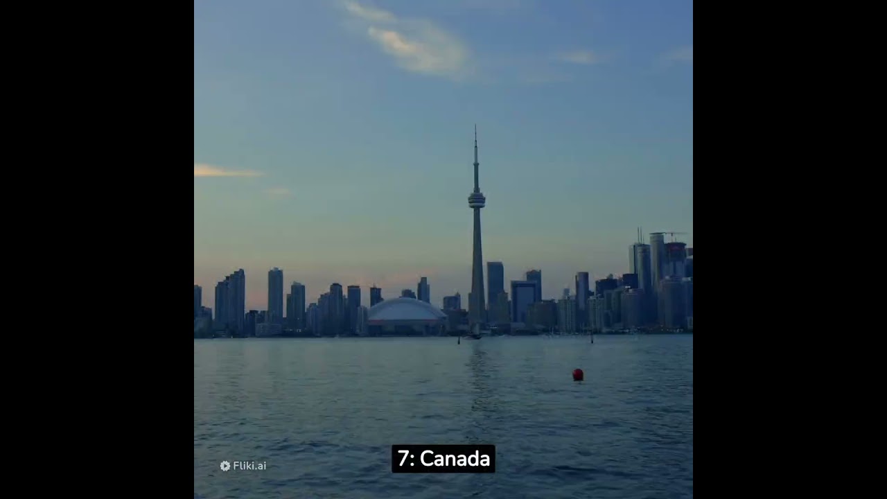 Smartphone Addiction Country Wise In The World #shorts #youtubeshorts #viral #facts #funny