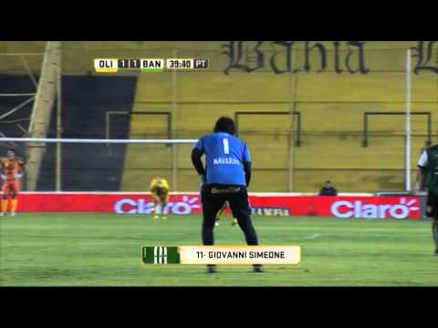 Gol de Simeone. Olimpo 1 - Banfield 1. Fecha 14. Primera División 2016